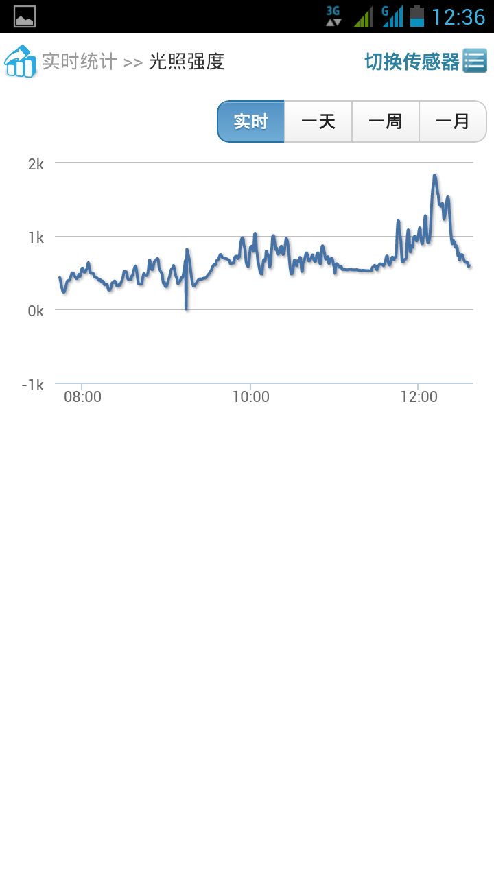 Screenshot_2014-06-04-12-36-17